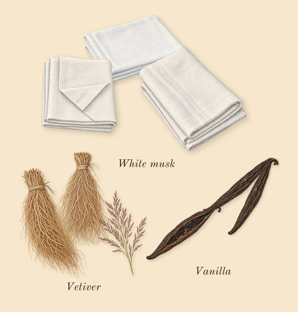 Supremacy Gold, heart: Vetiver, White musk, Vanilla