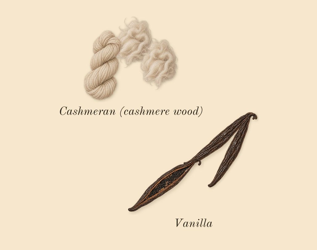 Sacrifice for Her, dry-down: Vanilla, Cashmeran (cashmere wood)