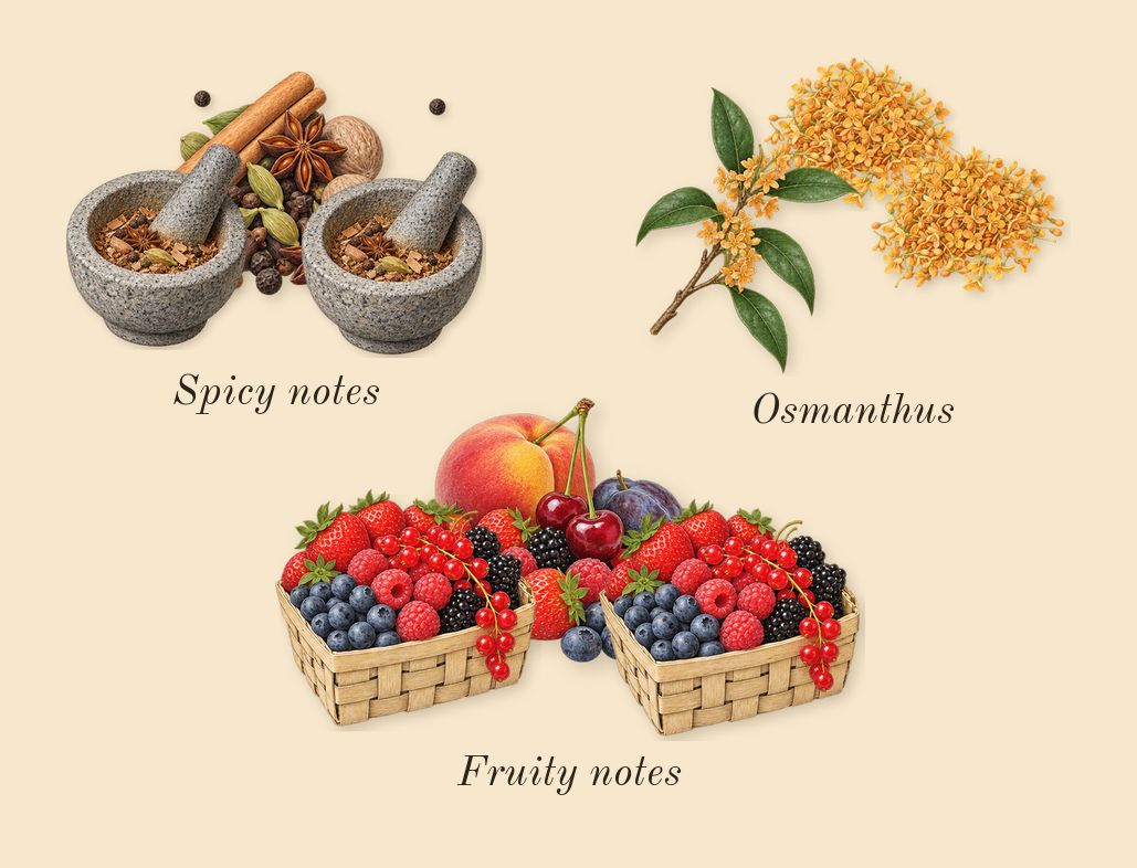 Zahara Amber Dubai, top notes: Spicy notes, Osmanthus, Fruity notes