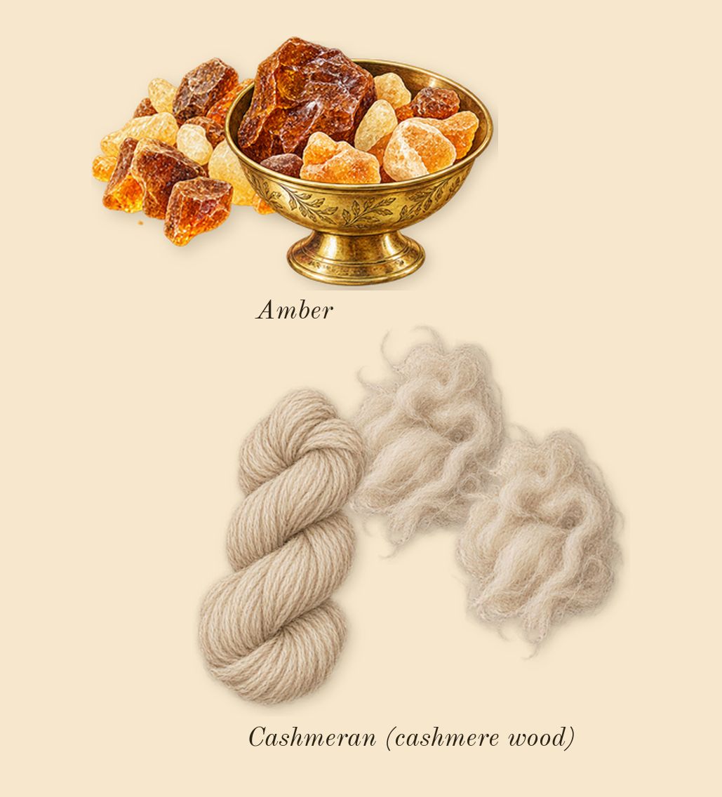 Arabian Knight Silver, heart: Cashmeran (cashmere wood), Amber