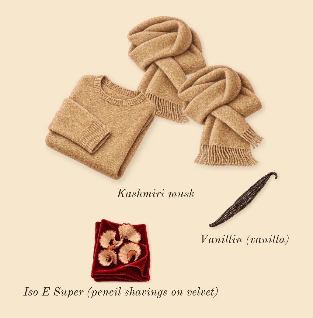 Kashmir Musk, dry-down: Kashmiri musk, Iso E Super (pencil shavings on velvet), Vanillin (vanilla)