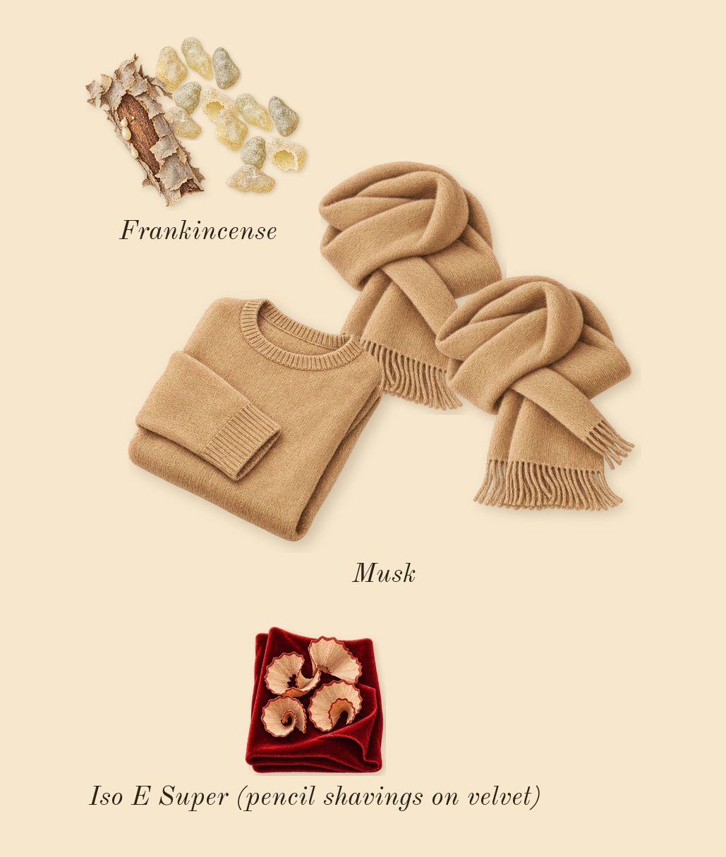 Musk Mubakhar, dry-down: Frankincense, Musk, Iso E Super (pencil shavings on velvet)