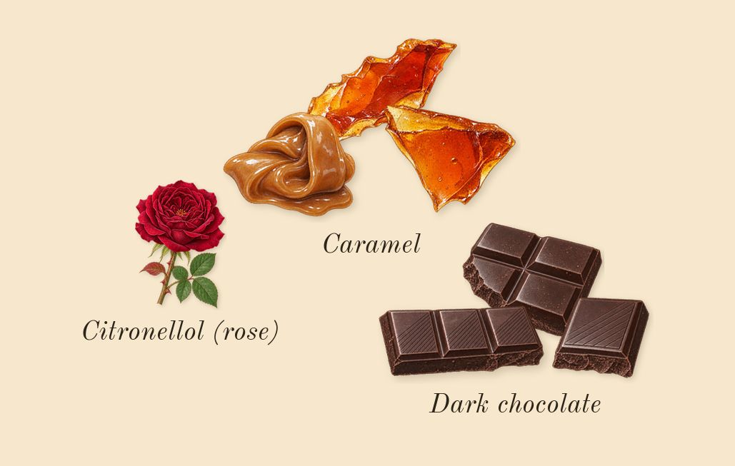 Resala, heart: Caramel, Dark chocolate, Citronellol (rose)
