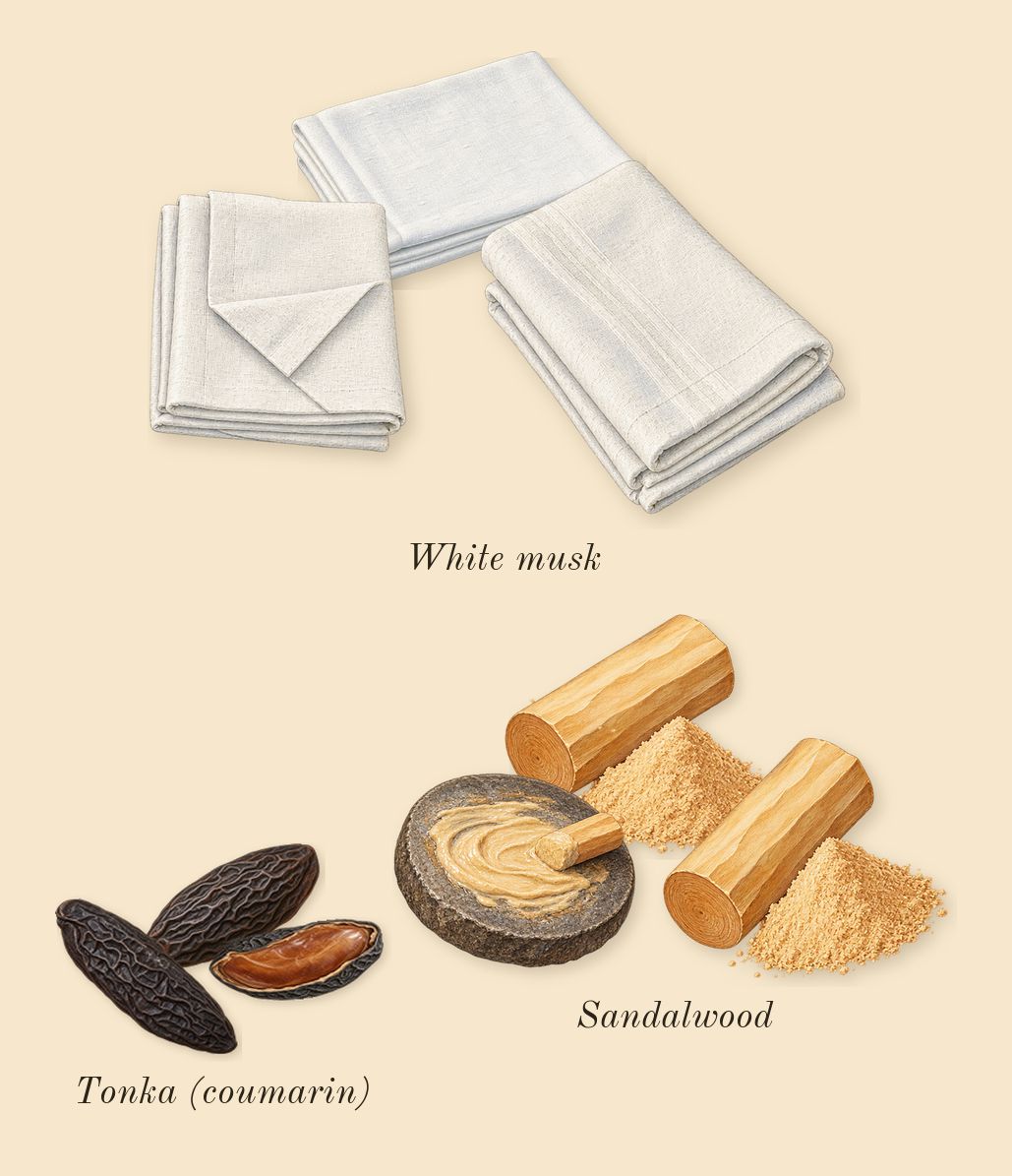 R.E.M., dry-down: Tonka (coumarin), White musk, Sandalwood