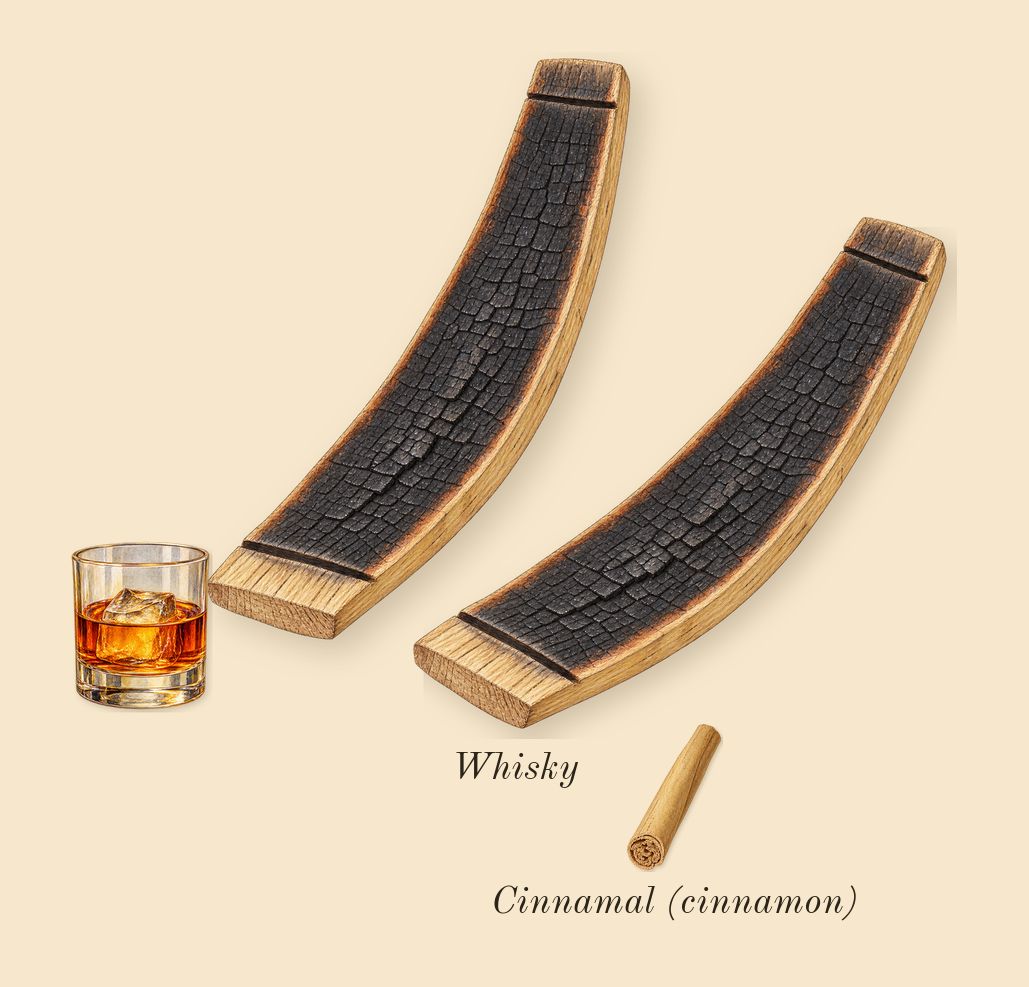 Forever Wanted Absolu, heart: Whisky, Cinnamal (cinnamon)