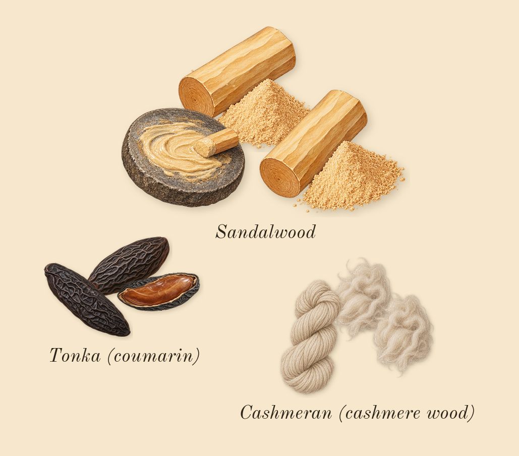 Blossom Love, dry-down: Tonka (coumarin), Sandalwood, Cashmeran (cashmere wood)