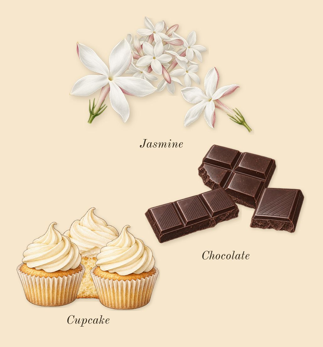 Fantasy, heart: Chocolate, Cupcake, Jasmine