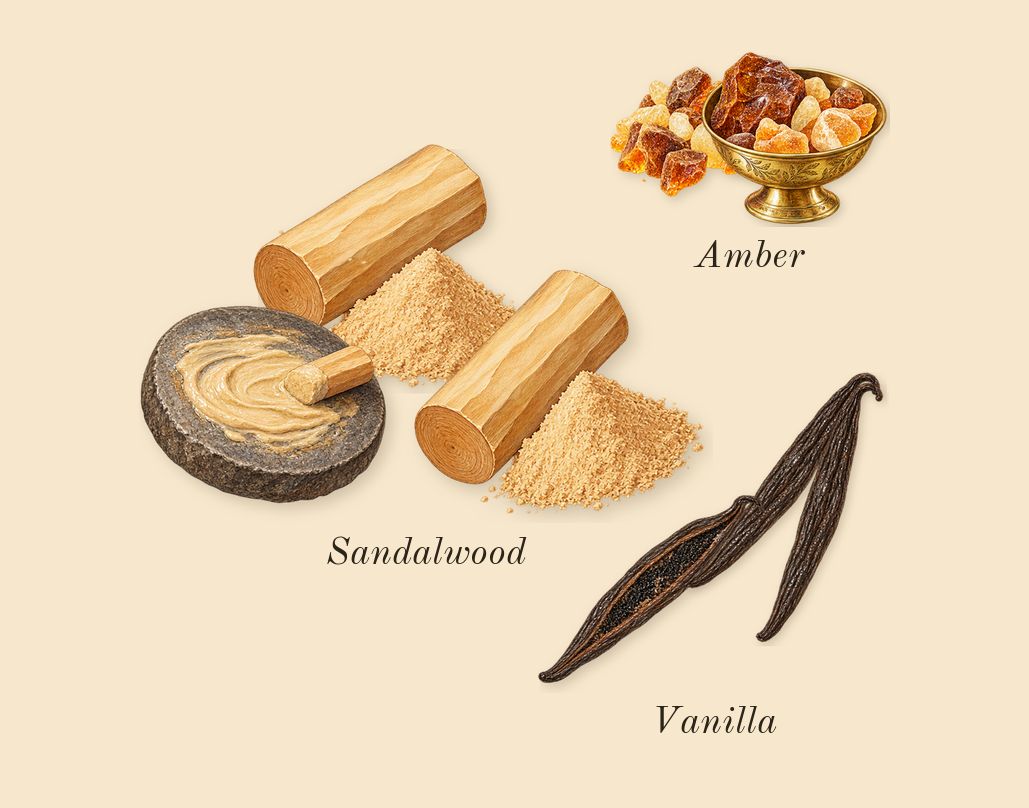 Her, dry-down: Vanilla, Amber, Sandalwood