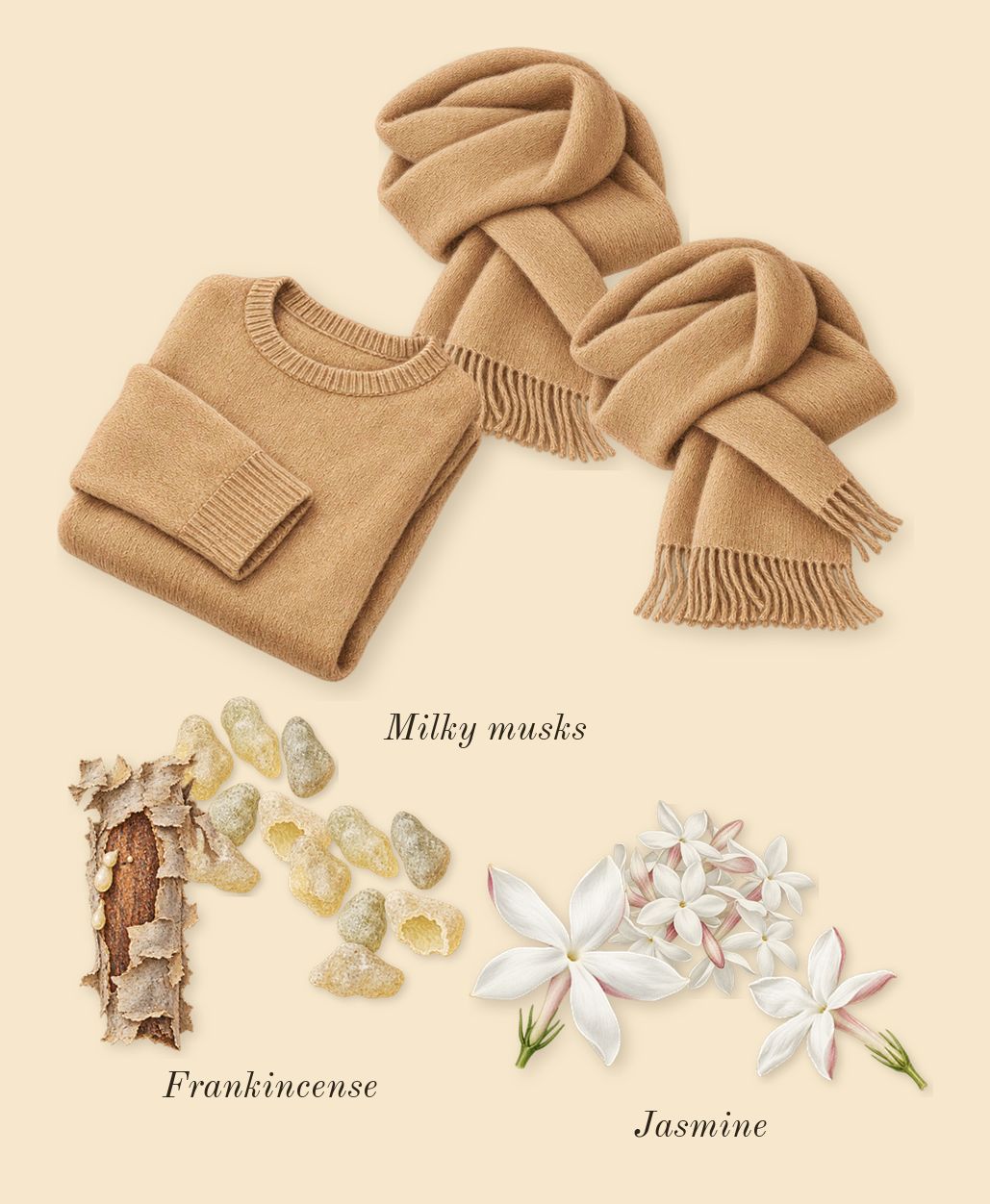 Alto Astral, heart: Frankincense, Jasmine, Milky musks