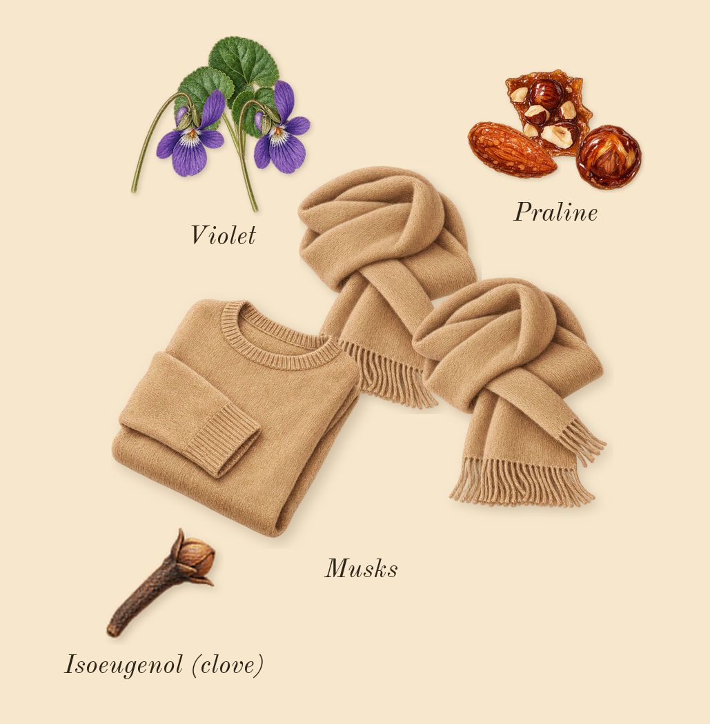 Bal d'Afrique Absolu, heart: Musks, Praline, Violet, Isoeugenol (clove)