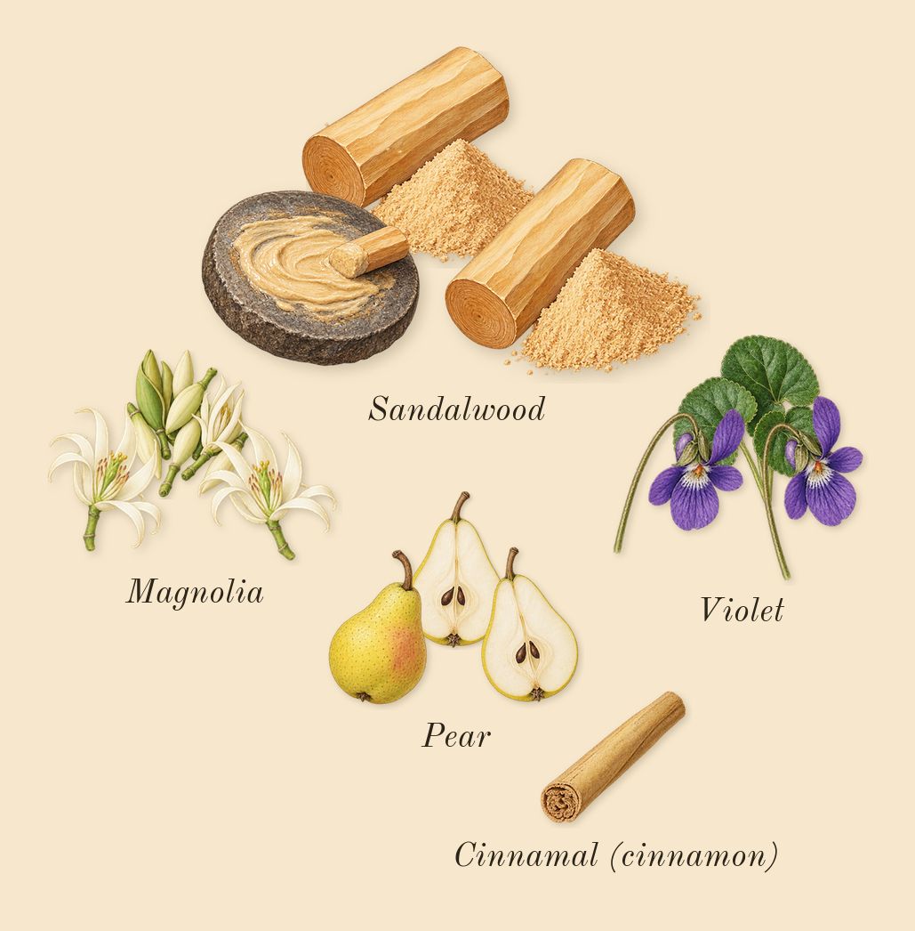 Mojave Ghost Absolu, heart: Magnolia, Sandalwood, Violet, Pear, Cinnamal (cinnamon)