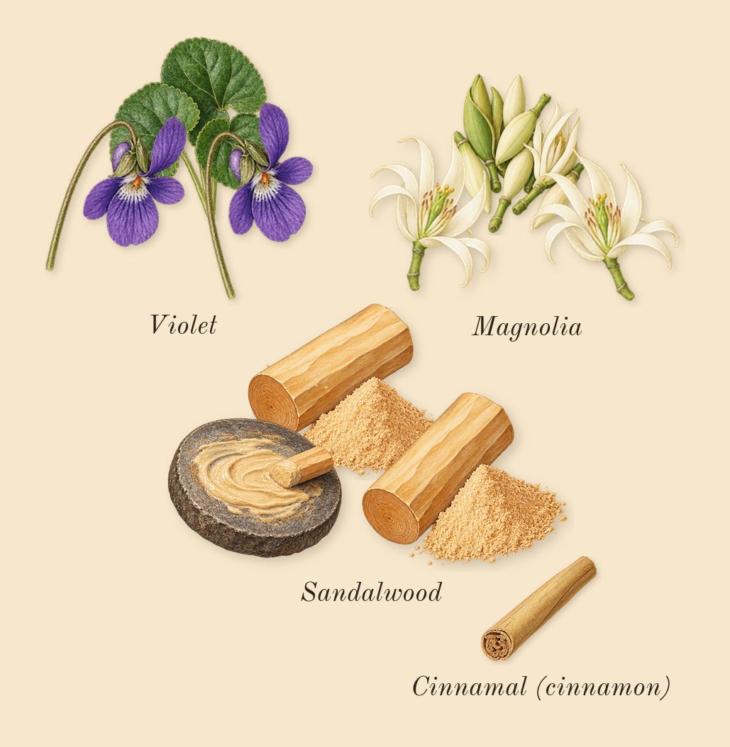 Mojave Ghost, heart: Magnolia, Sandalwood, Violet, Cinnamal (cinnamon)