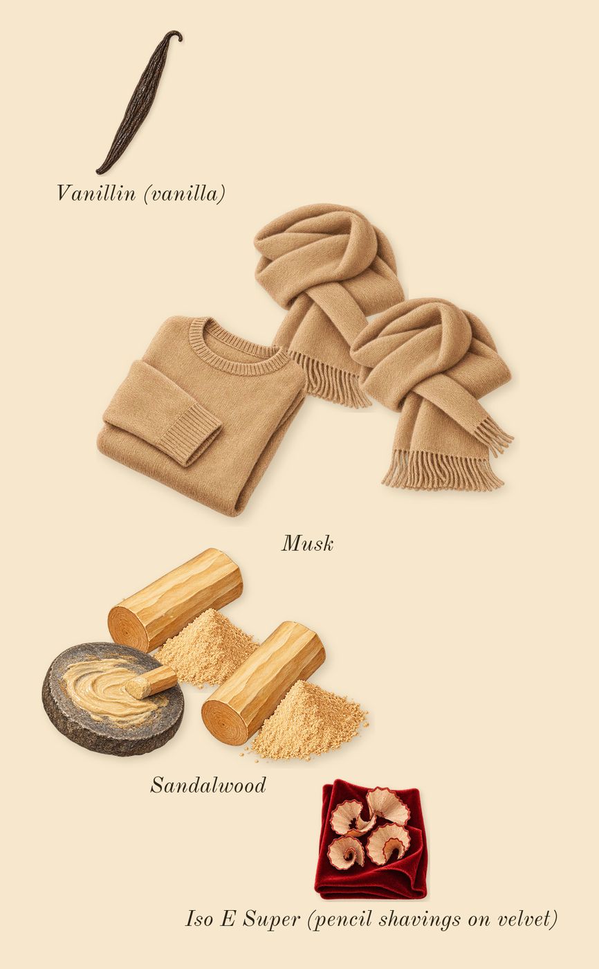 212 NYC, dry-down: Sandalwood, Musk, Iso E Super (pencil shavings on velvet), Vanillin (vanilla)