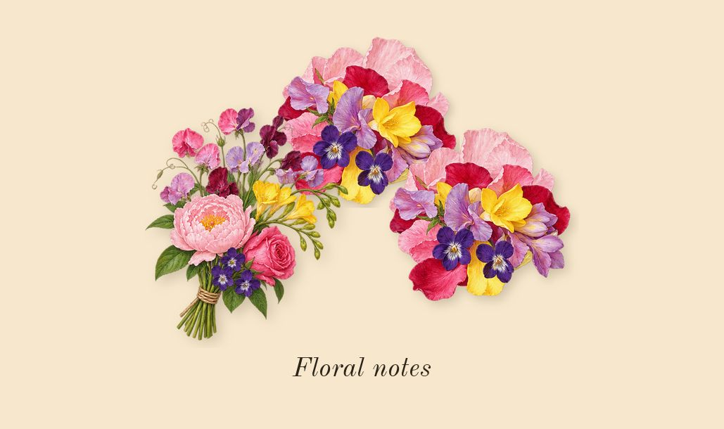 Chypre, heart: Floral notes