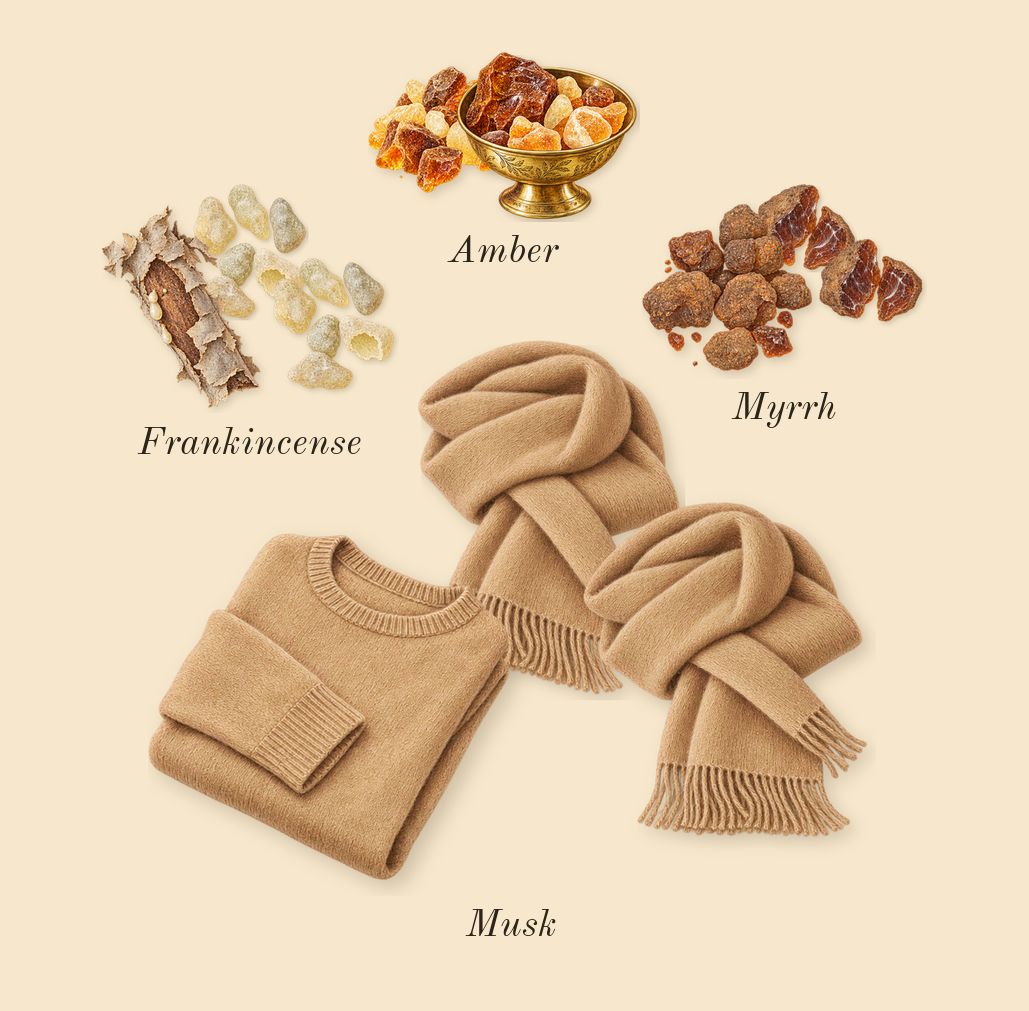 Carmina, dry-down: Frankincense, Myrrh, Amber, Musk