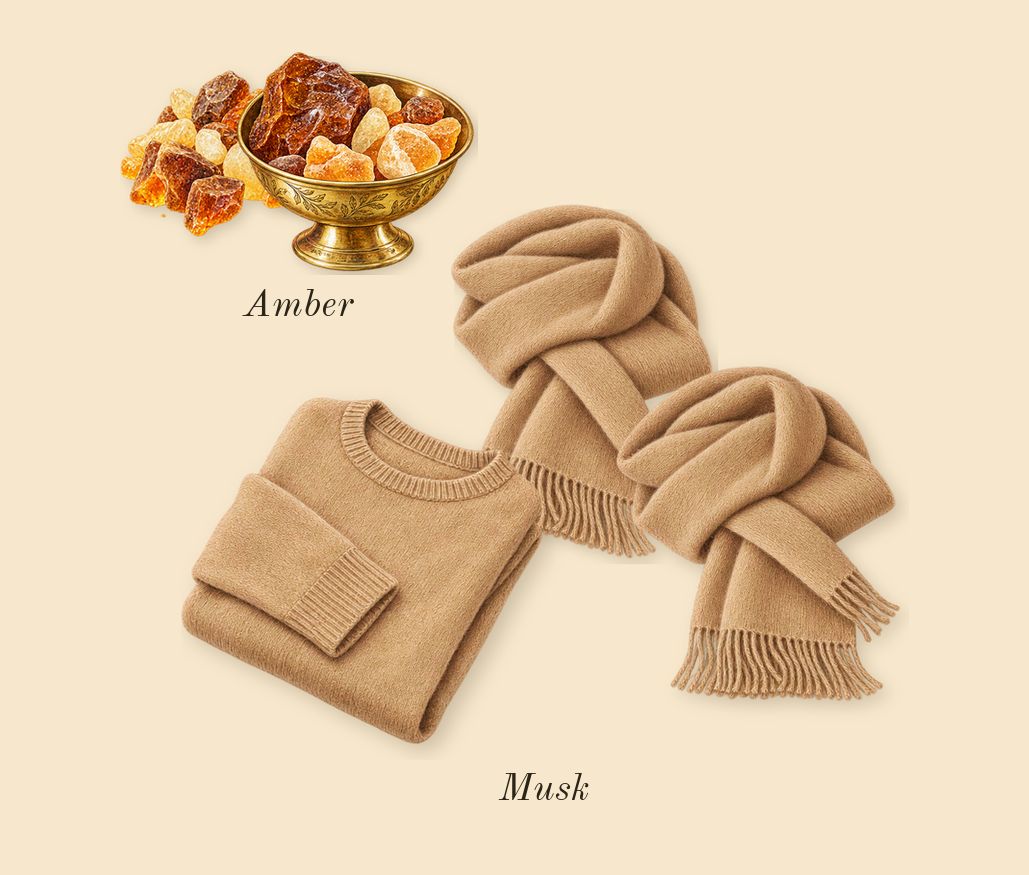 Cool Water, dry-down: Amber, Musk