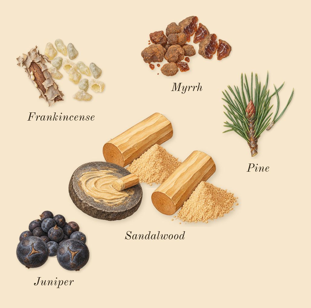 Decision 42, heart: Frankincense, Juniper, Myrrh, Sandalwood, Pine