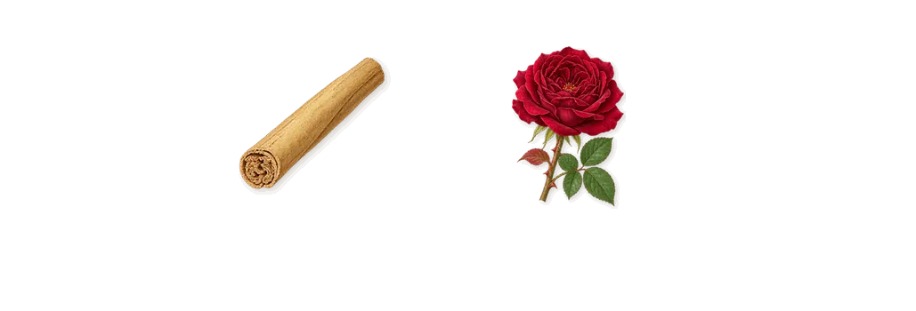 Homme, as it settles: Cinnamon, Geraniol (rose)