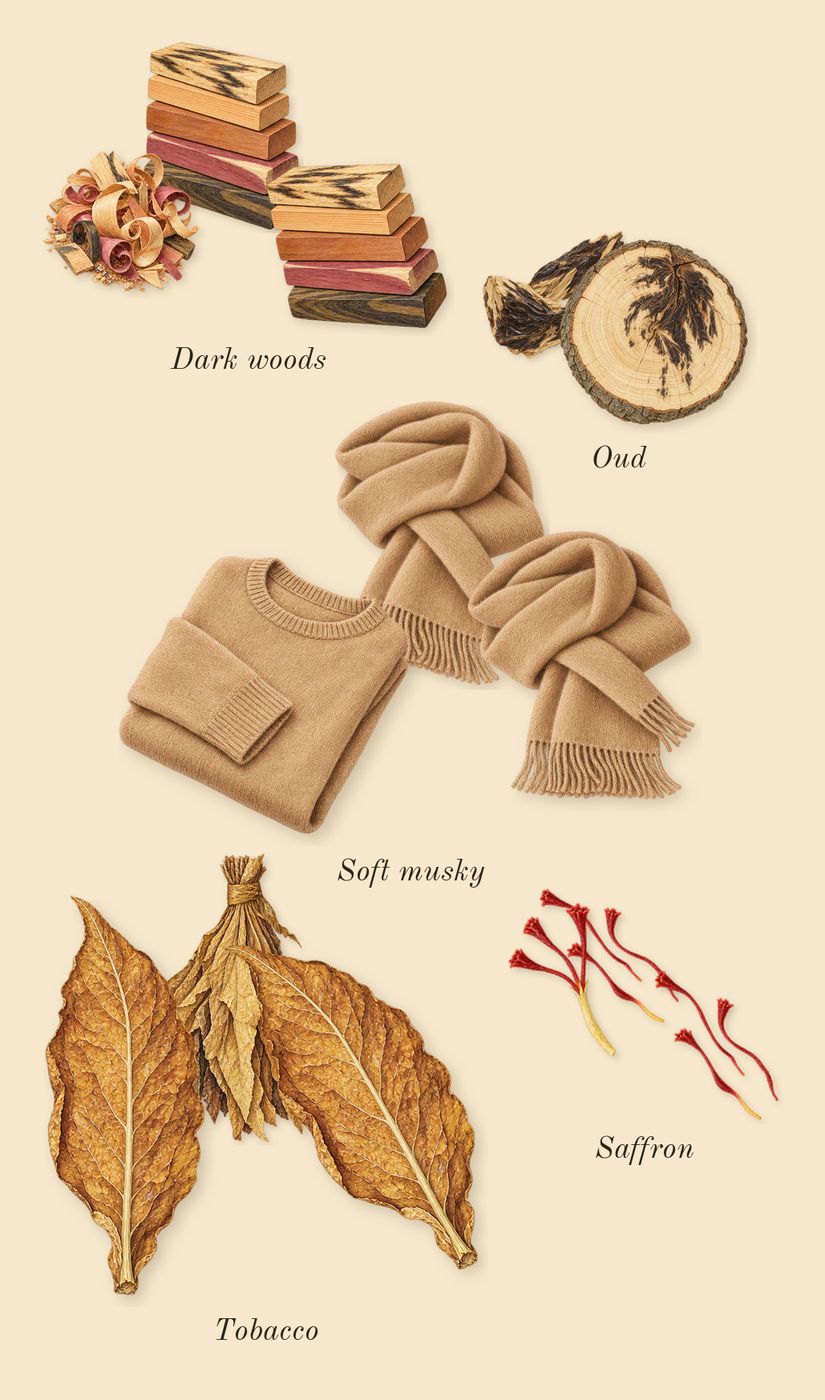 Velvet Desert Oud, dry-down: Oud, Tobacco, Saffron, Dark woods, Soft musky