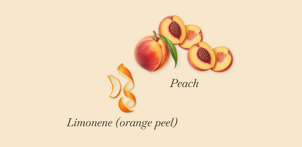 Fleur du Mal, when you spray it: Peach, Limonene (orange peel)