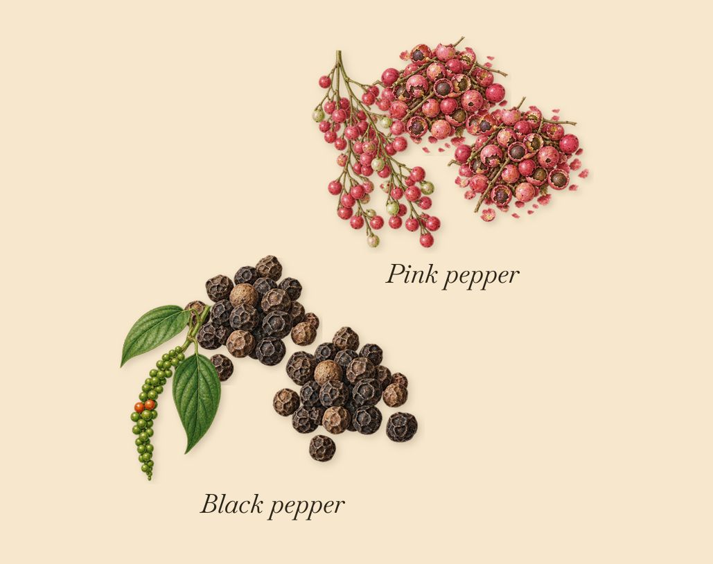 Raving Rose, when you spray it: Pink pepper, Black pepper