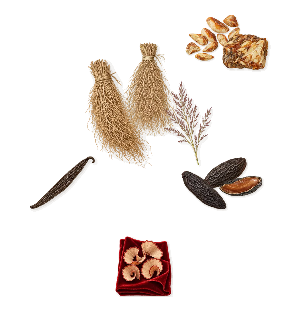 Velvet Violet, what stays: Tonka (coumarin), Benzoin, Vetiver, Iso E Super (pencil shavings on velvet), Vanillin (vanilla)