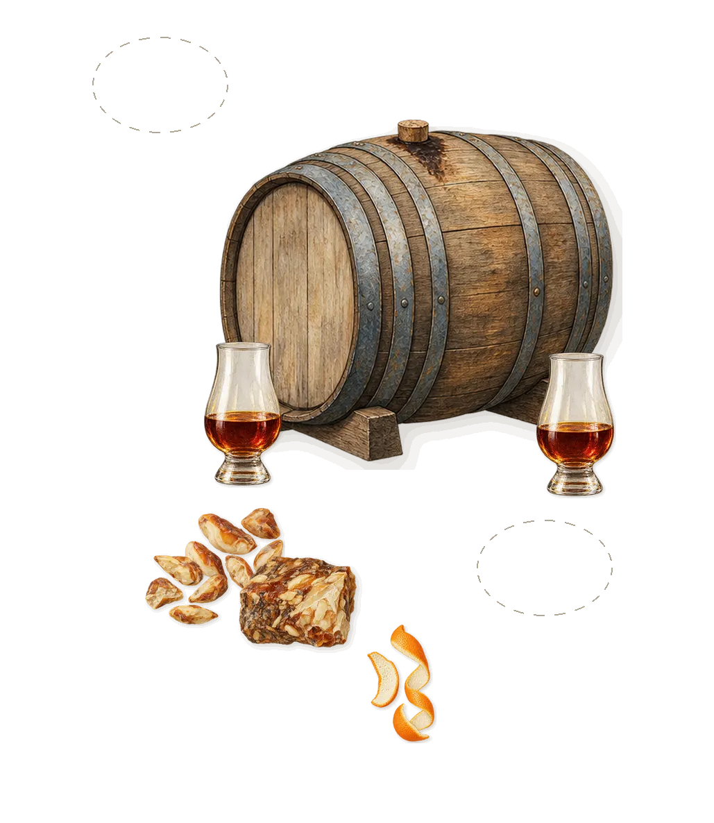 Melting Lust, when you spray it: Benzoin, Elemiharz, Kirsche, Rum, Limonene (orange peel)