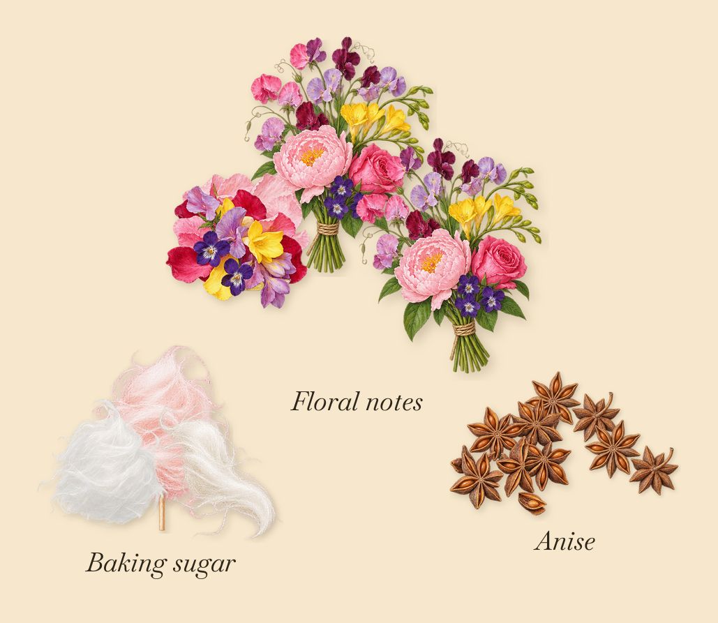 Love & Crime, as it settles: Floral notes, Baking sugar, Anise