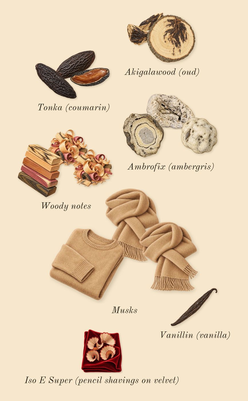 Demon Dancer, dry-down: Woody notes, Akigalawood (oud), Ambrofix (ambergris), Musks, Tonka (coumarin), Iso E Super (pencil shavings on velvet), Vanillin (vanilla)