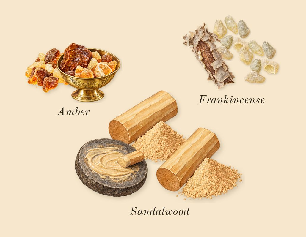 Lumiere Garcon, dry-down: Amber, Frankincense, Sandalwood