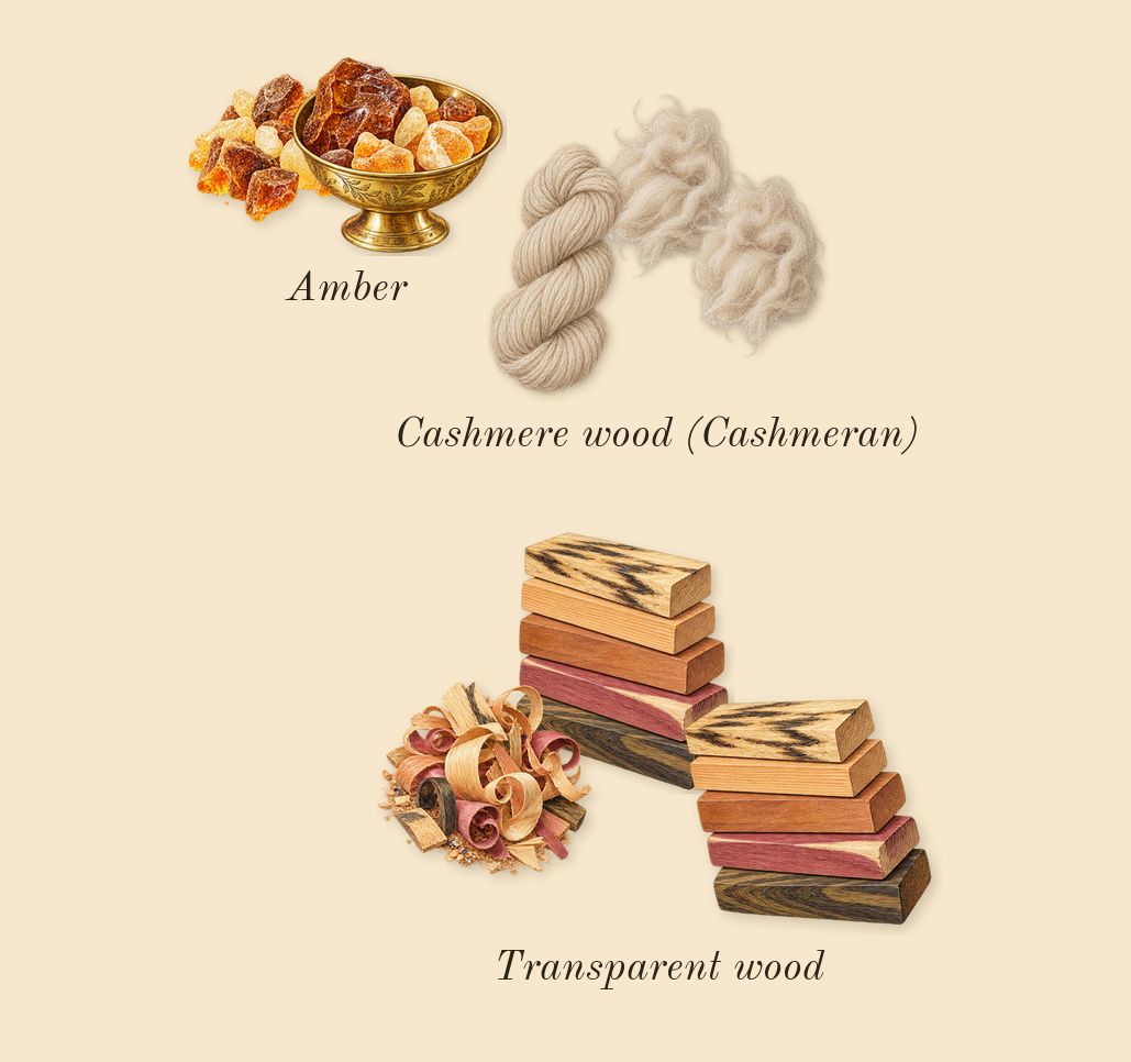 Angel Dust, dry-down: Transparent wood, Cashmere wood (Cashmeran), Amber