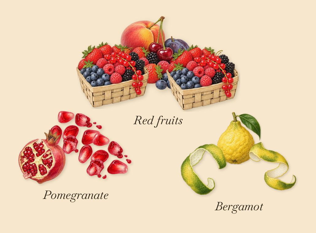 Pomegranoudh, when you spray it: Pomegranate, Bergamot, Red fruits