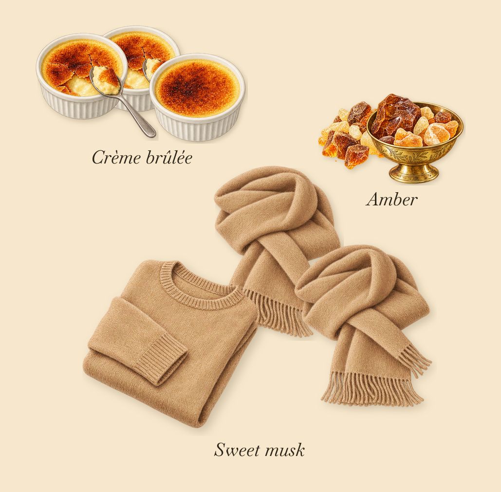 Vanilla Haze, what stays: Crème brûlée, Amber, Sweet musk