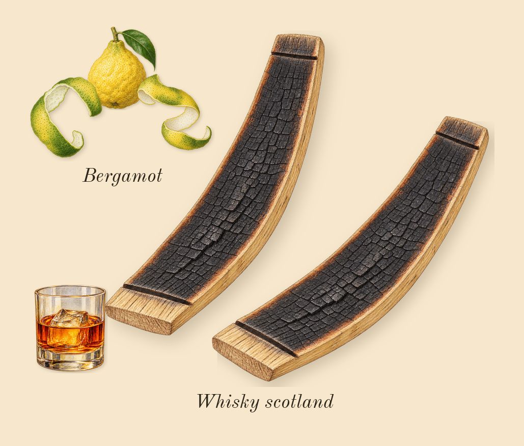 Gentleman Réserve Privée, top notes: Bergamot, Whisky scotland