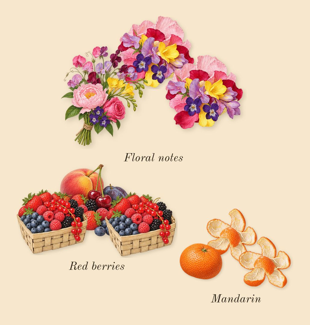 Flora Gorgeous Gardenia, top notes: Floral notes, Mandarin, Red berries