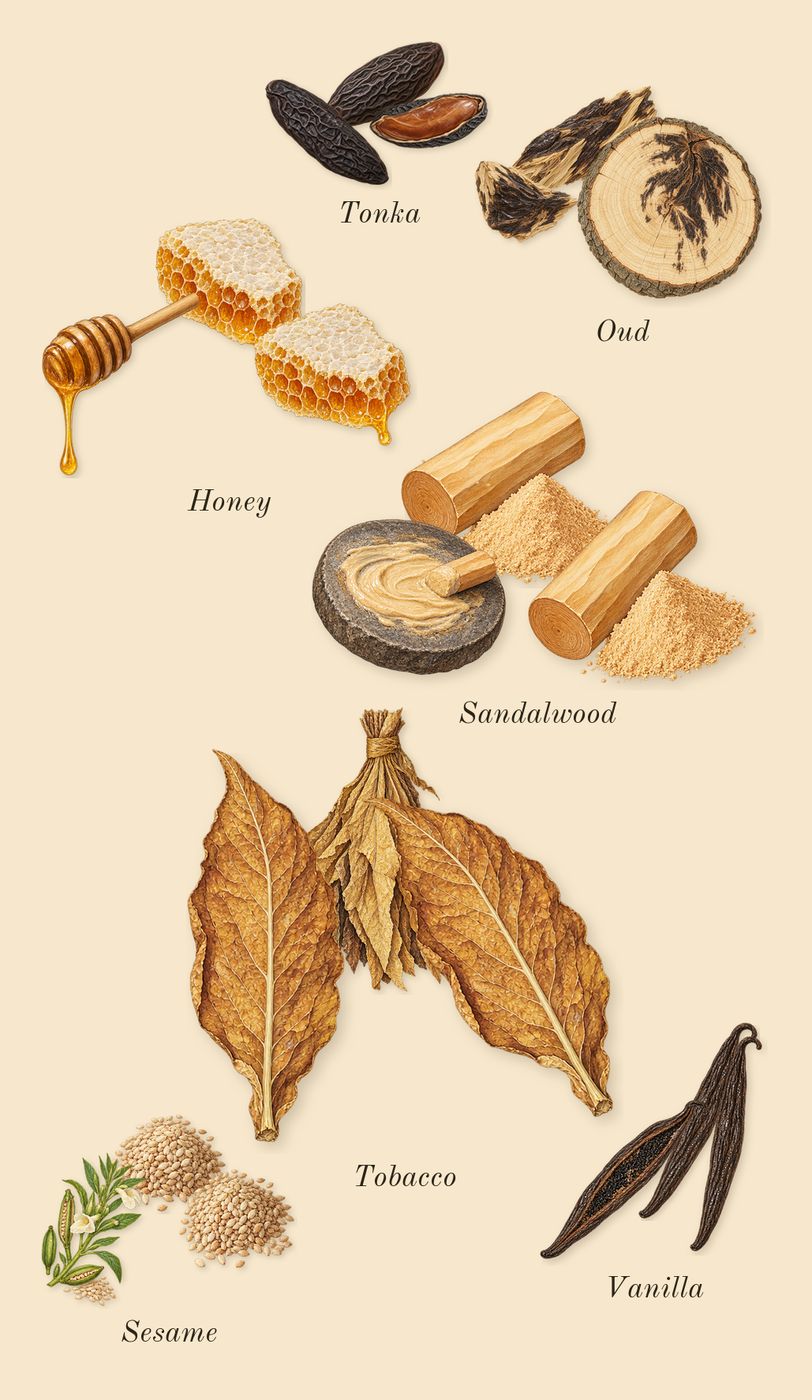 Tobacco Honey, dry-down: Tobacco, Vanilla, Tonka, Sesame, Honey, Sandalwood, Oud