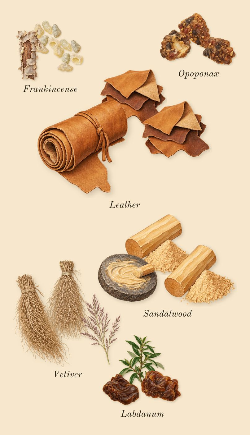 Honour 43 Woman, dry-down: Sandalwood, Labdanum, Vetiver, Frankincense, Opoponax, Leather
