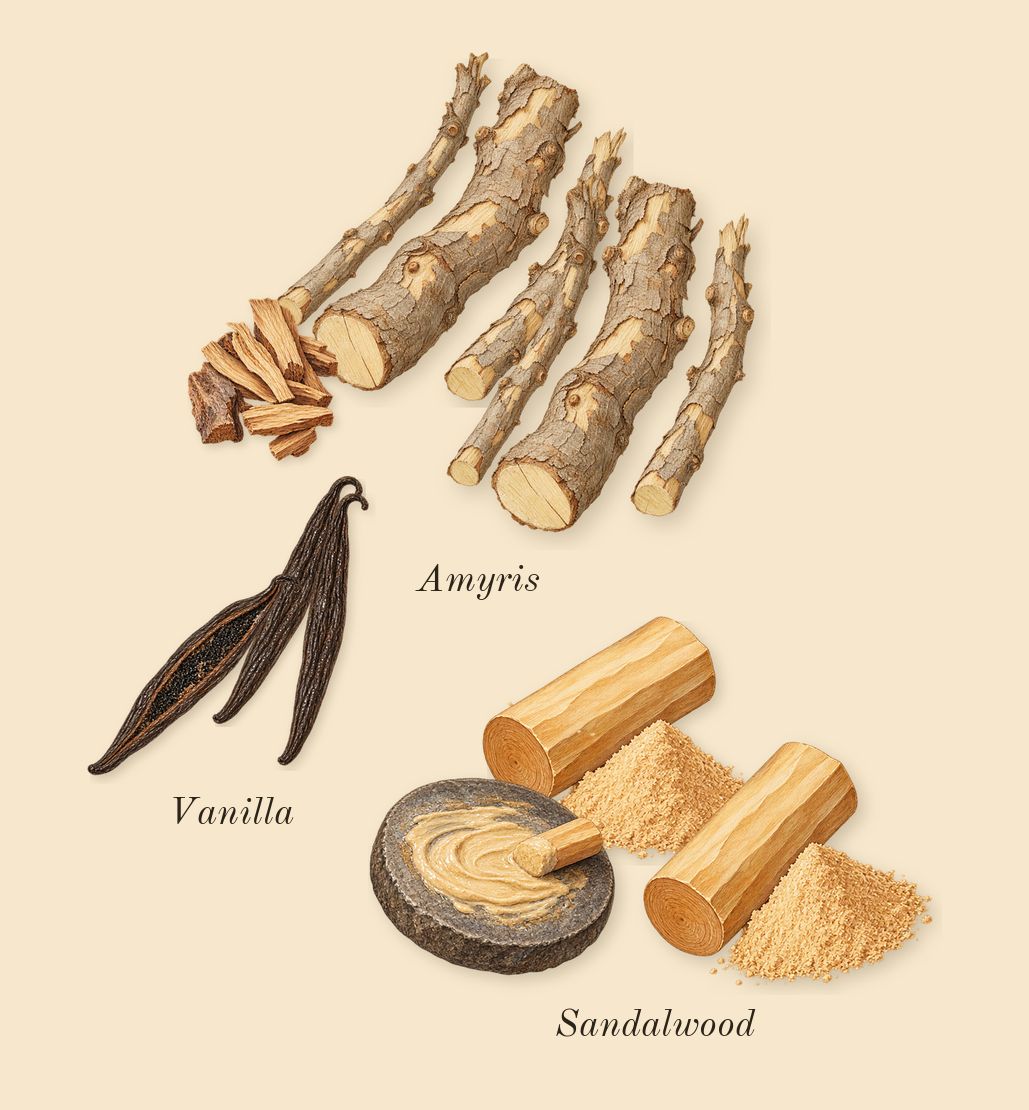 A Whiff of Waffle Cone, dry-down: Vanilla, Sandalwood, Amyris