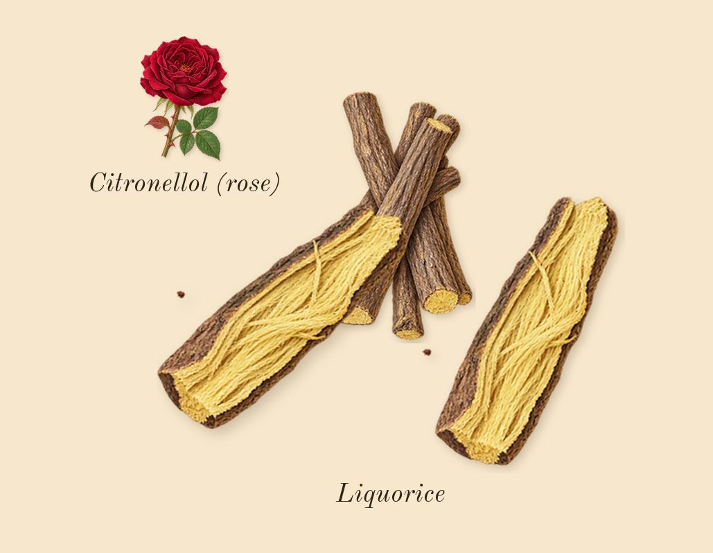 Oud for Happiness, heart: Liquorice, Citronellol (rose)