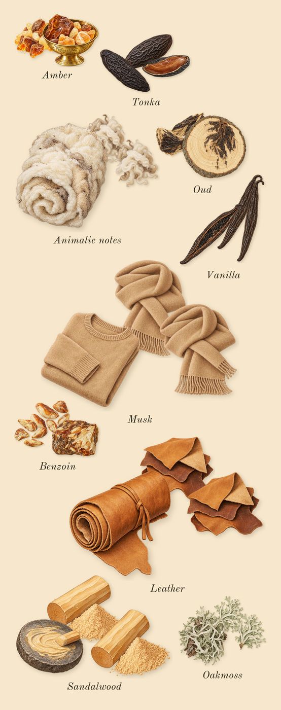 Interlude Woman, dry-down: Vanilla, Benzoin, Amber, Sandalwood, Oud, Oakmoss, Leather, Tonka, Musk, Animalic notes