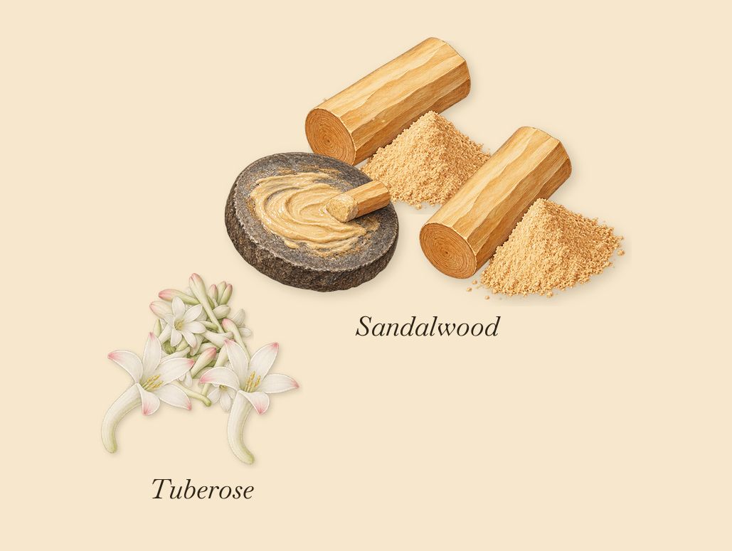 Scandal Absolu, what stays: Tuberose, Sandalwood