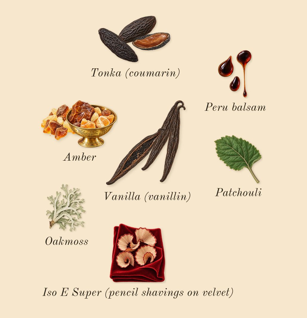 Vanilla Scotch Cologne, dry-down: Vanilla (vanillin), Tonka (coumarin), Amber, Patchouli, Peru balsam, Oakmoss, Iso E Super (pencil shavings on velvet)