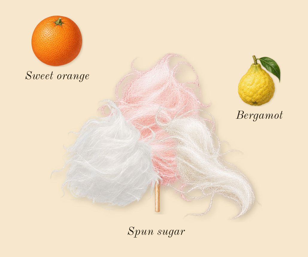 Powder Love, top notes: Spun sugar, Bergamot, Sweet orange