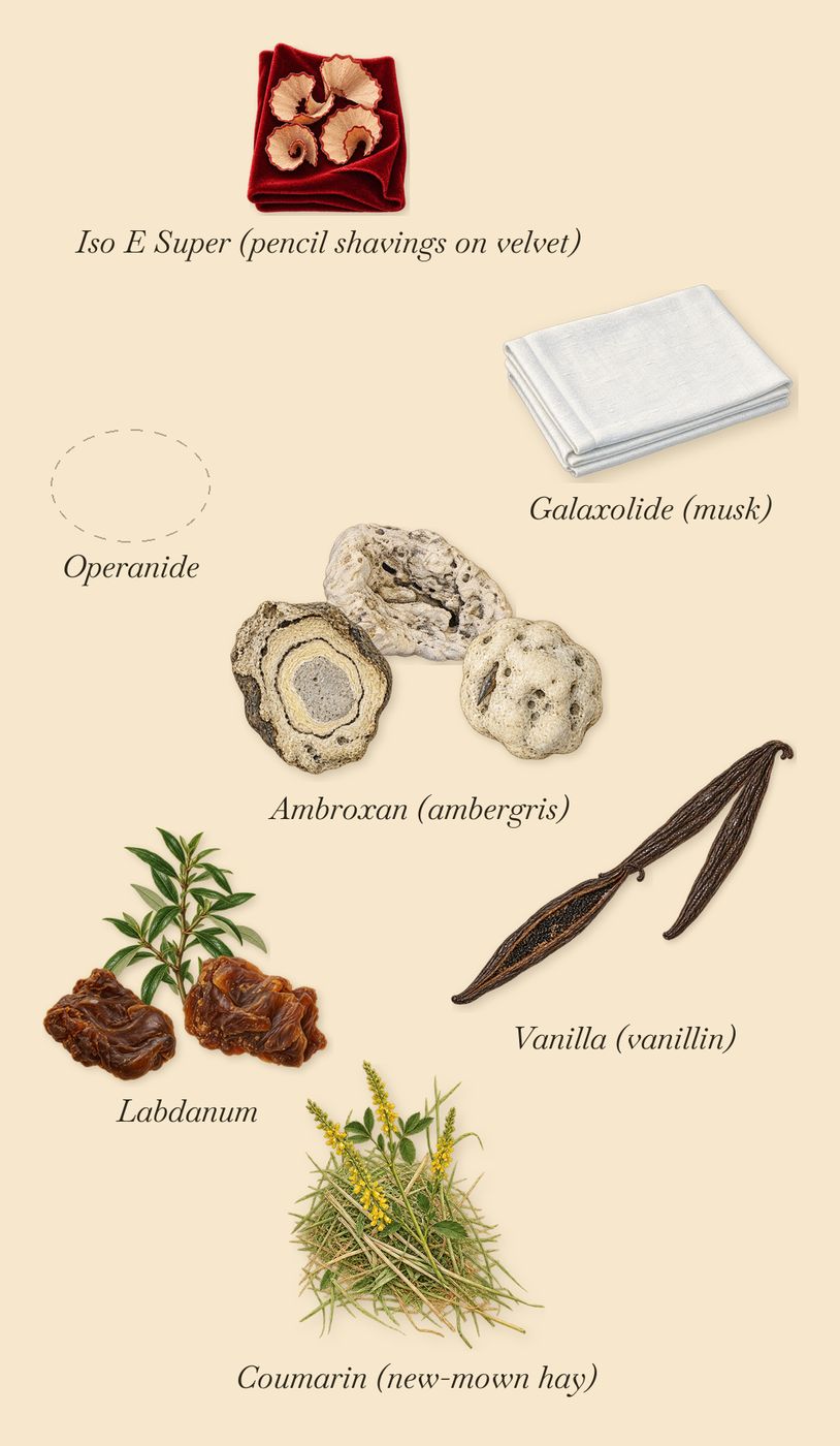 Carioca Heart, what stays: Vanilla (vanillin), Labdanum, Operanide, Ambroxan (ambergris), Iso E Super (pencil shavings on velvet), Galaxolide (musk), Coumarin (new-mown hay)
