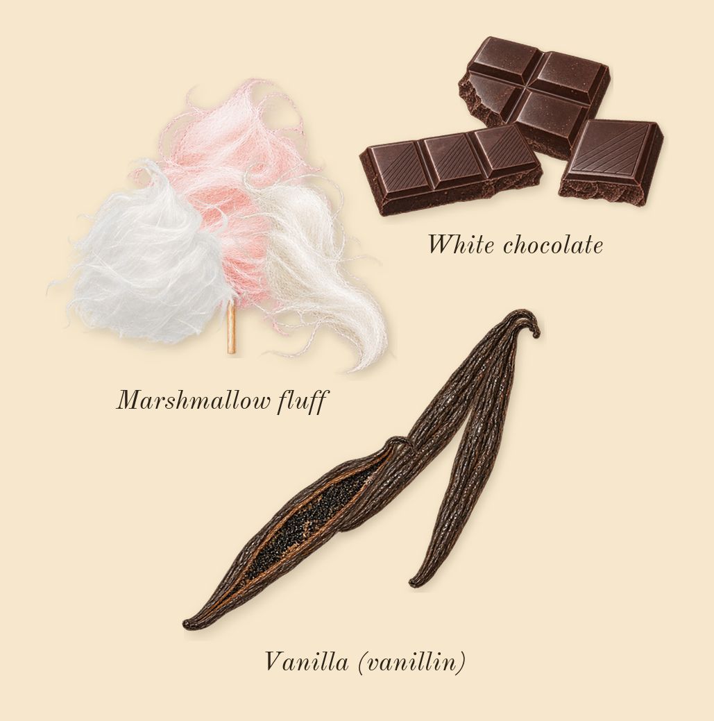 Boujee Kitty Caramel Milk 22, heart: White chocolate, Vanilla (vanillin), Marshmallow fluff