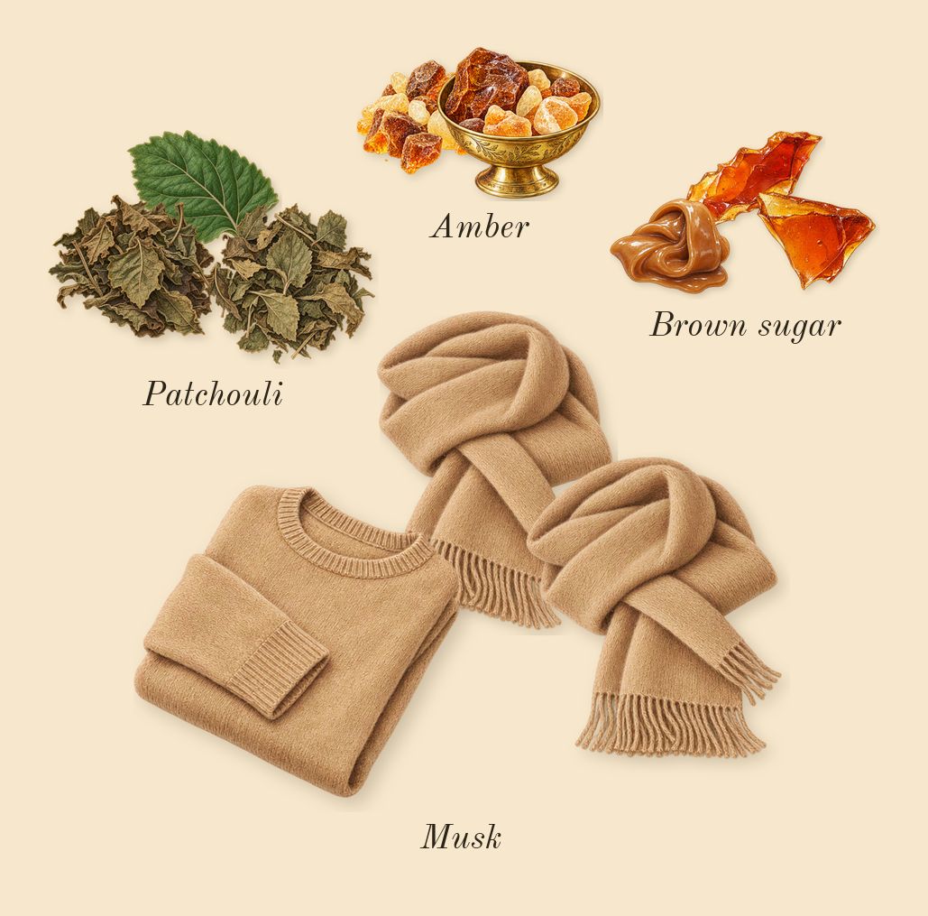 Vanilla 28, dry-down: Brown sugar, Musk, Patchouli, Amber