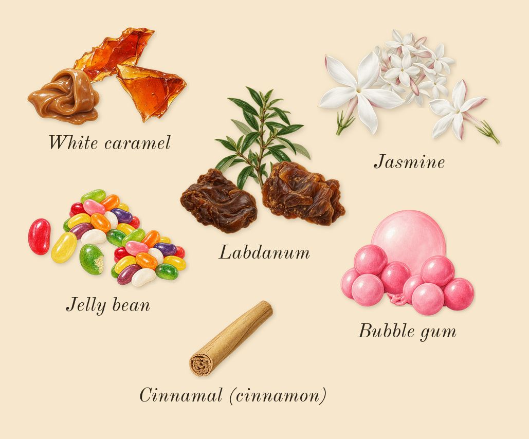 Vanilla Candy Rock Sugar 42, heart: Bubble gum, Jelly bean, White caramel, Labdanum, Jasmine, Cinnamal (cinnamon)