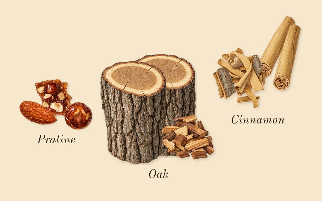 Angels' Share, heart: Oak, Cinnamon, Praline