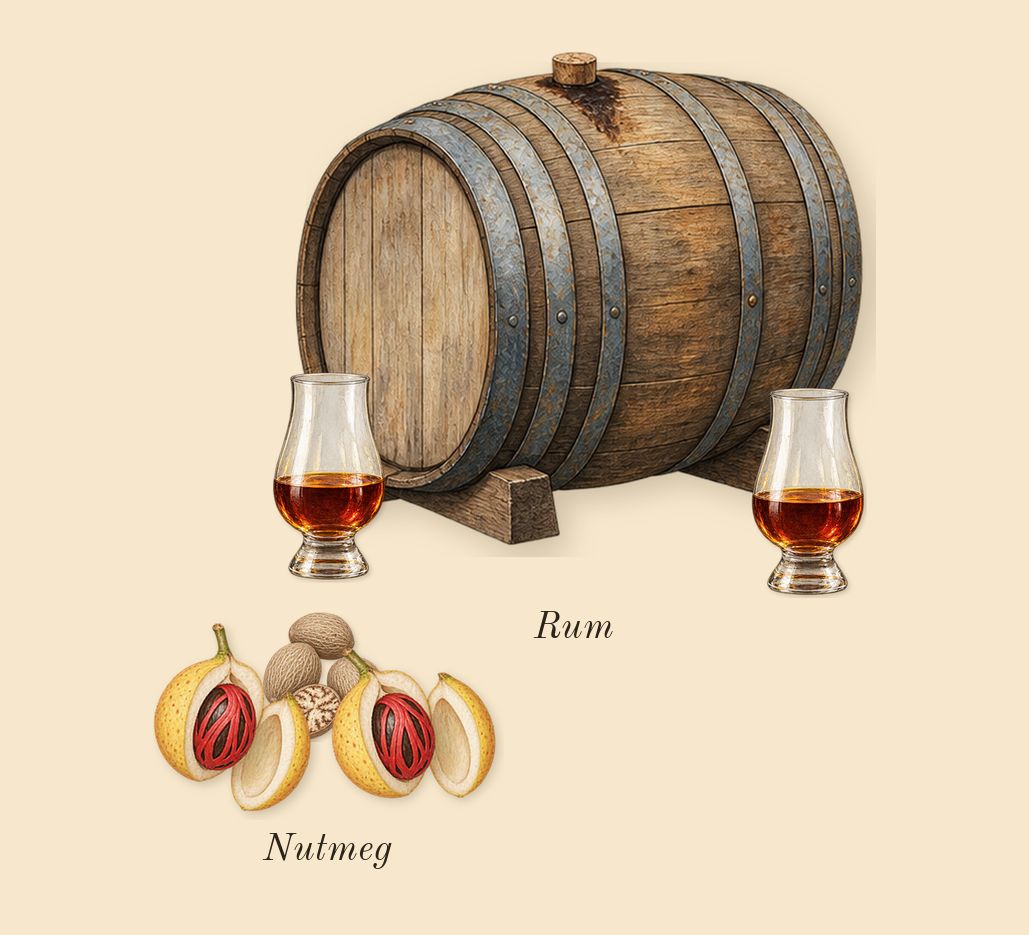 Straight to Heaven, top notes: Rum, Nutmeg