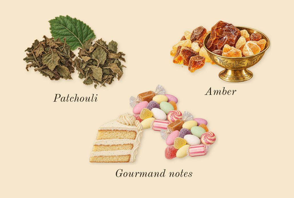 Midnight Dahlia, dry-down: Patchouli, Gourmand notes, Amber
